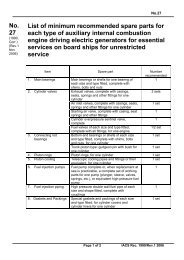 No. 27 List of minimum recommended spare parts for each ... - IACS