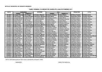 TABEL NOMINAL CU MEDICII DE GARDA PE ... - Spital Moinesti