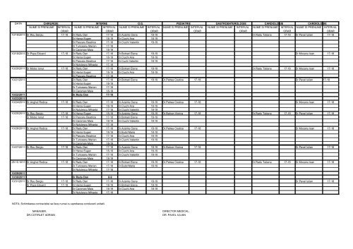 TABEL NOMINAL CU MEDICII DE GARDA PE ... - Spital Moinesti