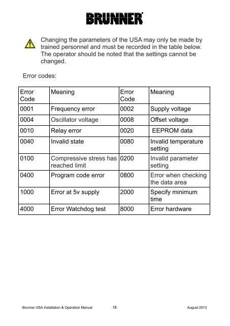 Brunner USA Instructions - Robeys Ltd