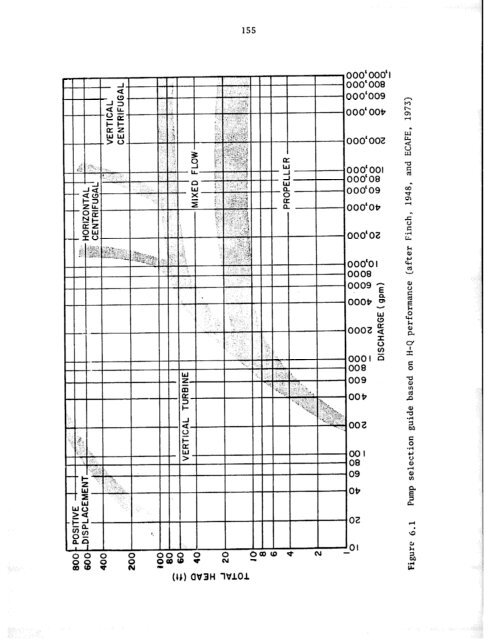 MICROFICHE REFERENCE LIBFUUW - Cd3wd.com