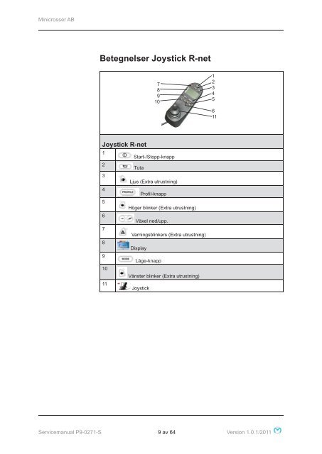 DK P9-0271-S Service manual Spider ver 102.indd - Minicrosser