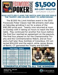 1500 No-Limit Hold'em - Foxwoods Resort Casino