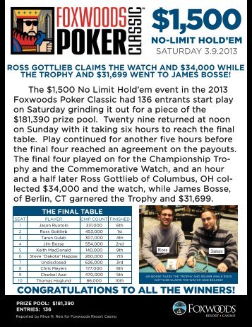 1500 No-Limit Hold'em - Foxwoods Resort Casino