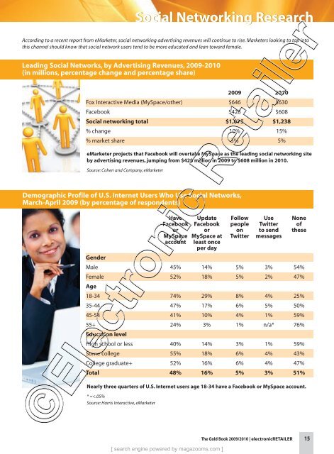 Electronic Retailer Buyers' Guide and Resource ... - Magazooms