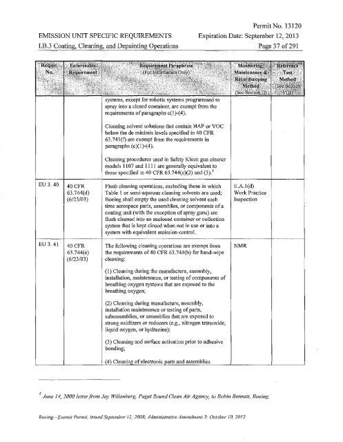 Air Operating Permit - Puget Sound Clean Air Agency