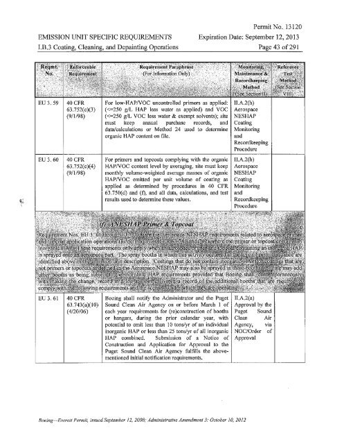 Air Operating Permit - Puget Sound Clean Air Agency