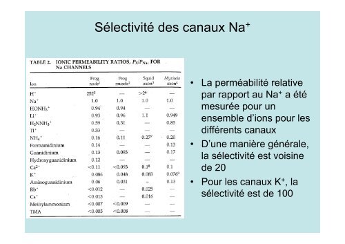 Neuroscience 2fin - copie 1