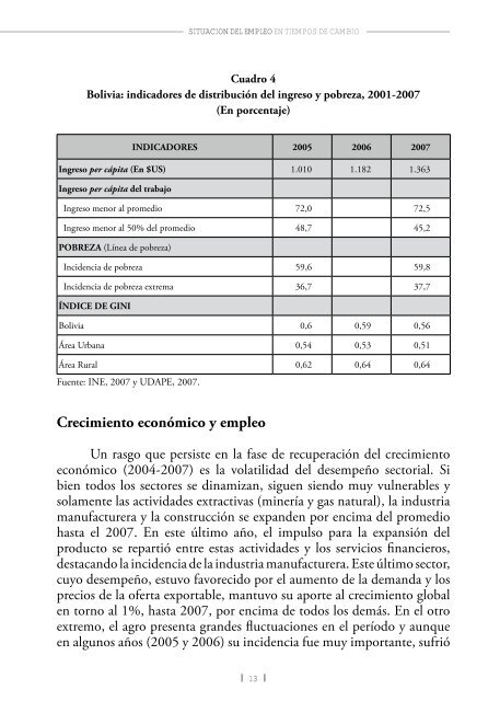 SituaciÃ³n del Empleo en tiempos de cambio - Cedla