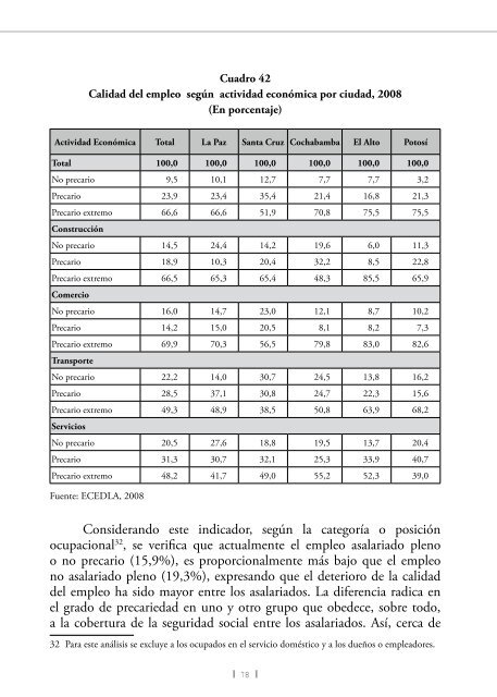 SituaciÃ³n del Empleo en tiempos de cambio - Cedla