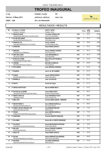 TROFEO INAUGURAL - Equisport