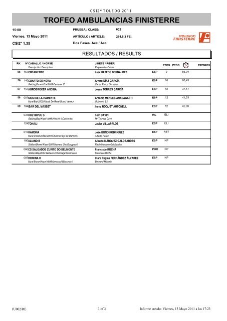 TROFEO INAUGURAL - Equisport