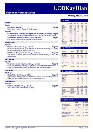 Regional Morning Notes - UOB Kay Hian