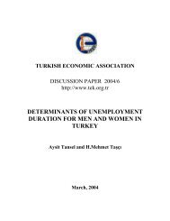 determinants of unemployment duration for men and ... - CiteSeerX