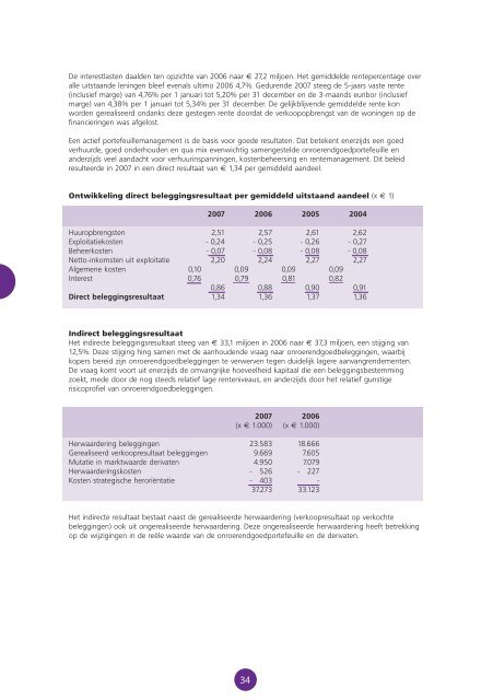 NIEUWE STEEN INVESTMENTS N.V. JAARVERSLAG 2007 - NSI