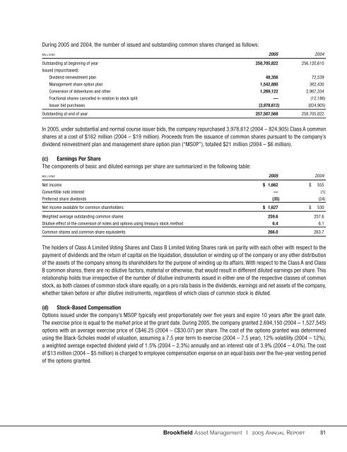 Consolidated Financial Statements and Notes - Brookfield Asset ...