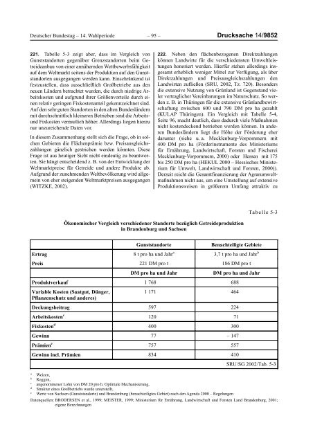 Für eine Stärkung und Neuorientierung des Naturschutzes