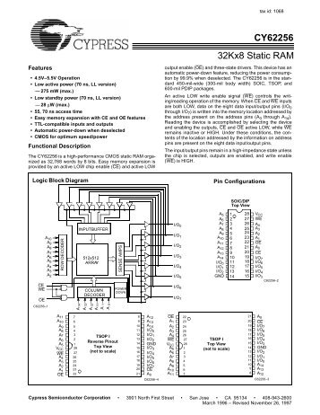 32Kx8 Static RAM CY62256