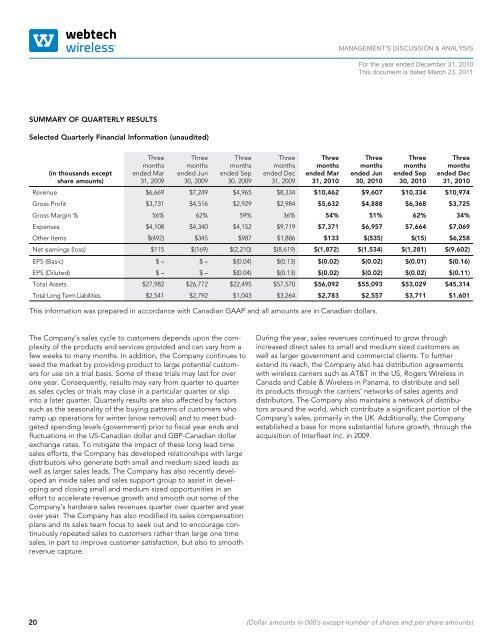 2010 ANNUAL REPORT - Webtech Wireless