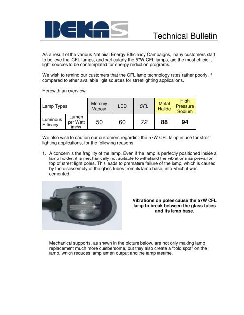 57W CFL Street Light Luminaires - BEKA (Pty) Ltd