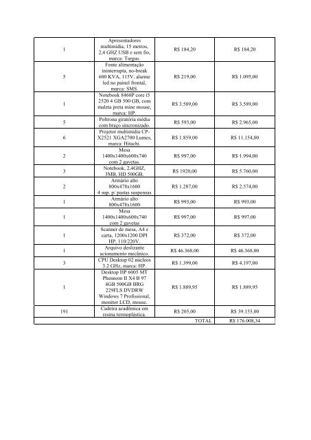 Relatório Anual de Gestão 2012 – Completo - Universidade Federal ...