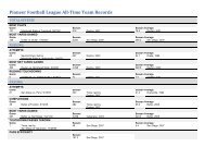 Pioneer Football League All-Time Team Records