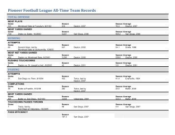 Pioneer Football League All-Time Team Records