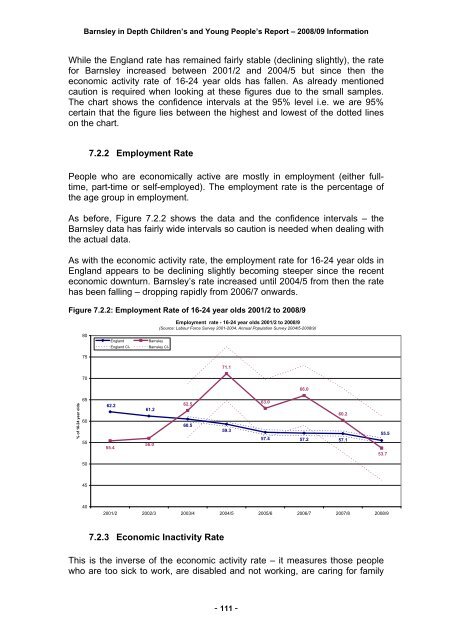 Field Value Title Barnsley In Depth Children & Young People's ...