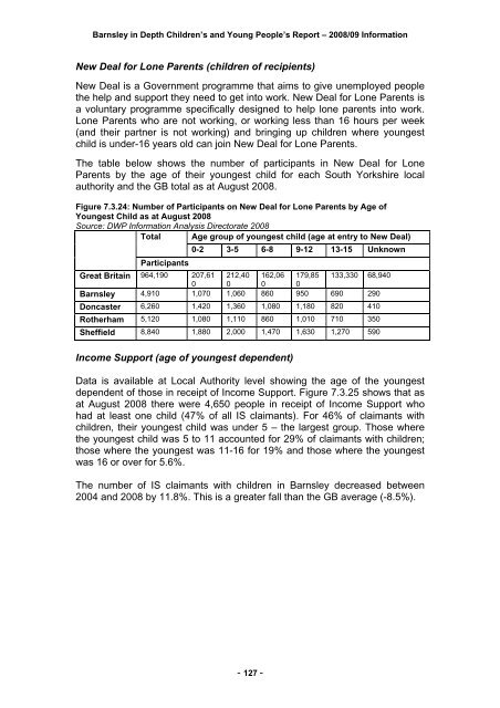 Field Value Title Barnsley In Depth Children & Young People's ...