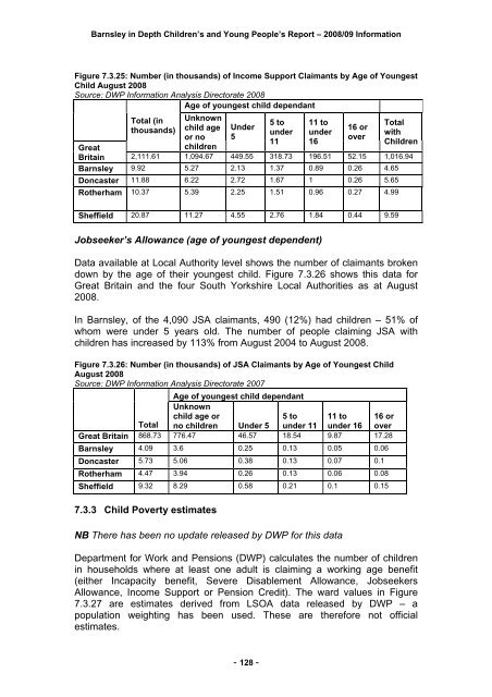 Field Value Title Barnsley In Depth Children & Young People's ...