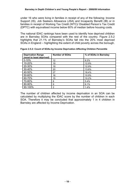 Field Value Title Barnsley In Depth Children & Young People's ...