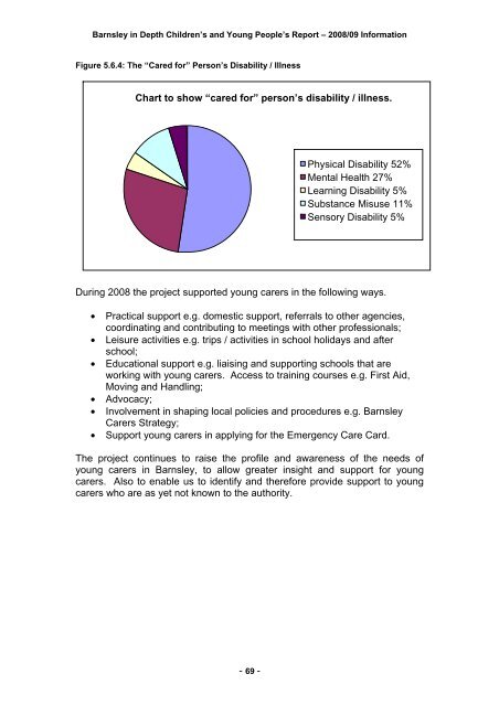 Field Value Title Barnsley In Depth Children & Young People's ...