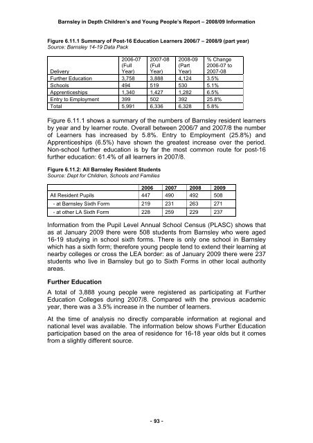 Field Value Title Barnsley In Depth Children & Young People's ...