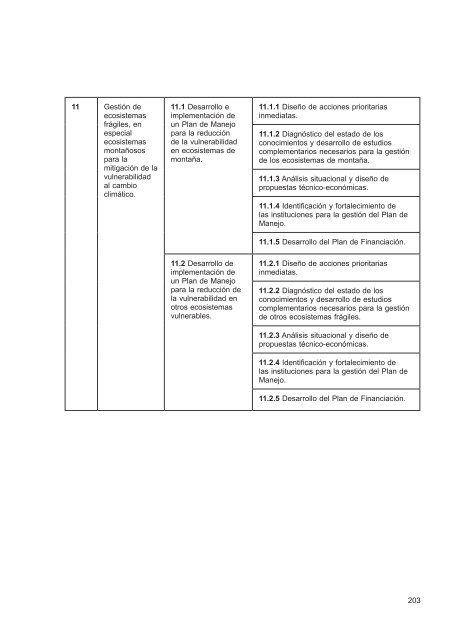 Compendio de la legislación ambiental peruana - CDAM - Ministerio ...