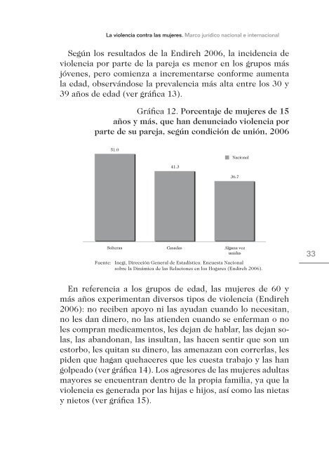 La Violencia contra las Mujeres. Marco jurÃ­dico nacional e ...