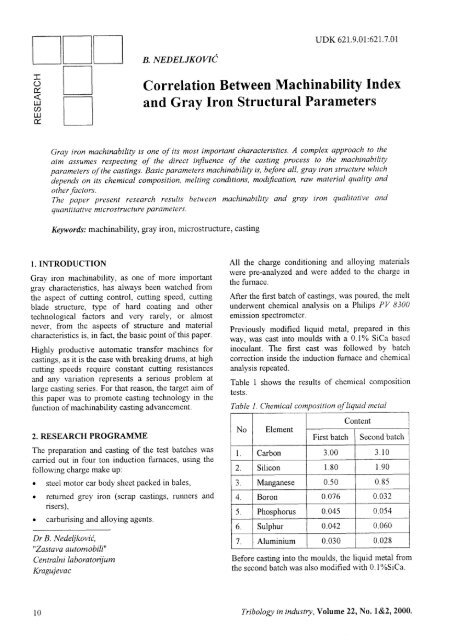 Material Machinability Chart