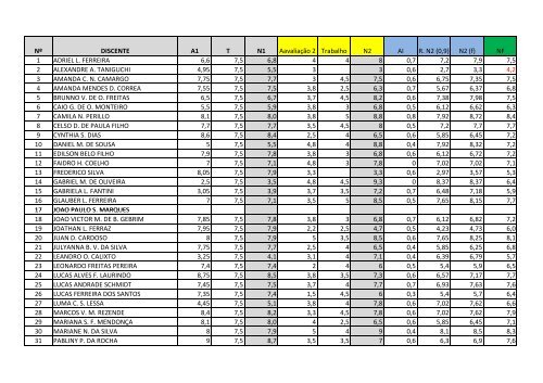 Notas Geotecnia II e Hidrologia.xlsx