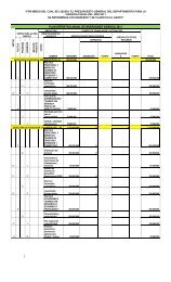 Plan operativo anual de inversiones 2011 - GobernaciÃ³n del QuindÃ­o