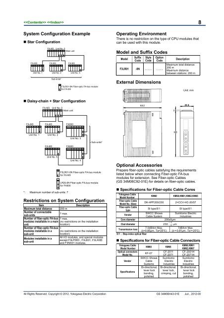 FA Link H Modules FA-bus Modules - Yokogawa