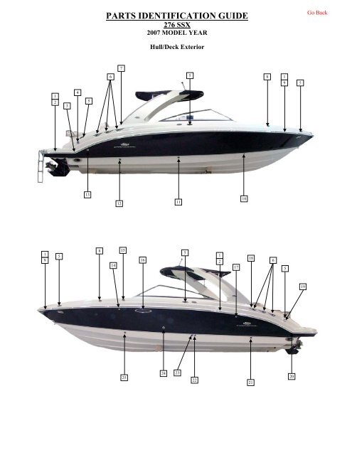 parts identification guide - Chaparral Boats Owners Club