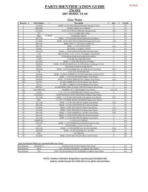 parts identification guide - Chaparral Boats Owners Club