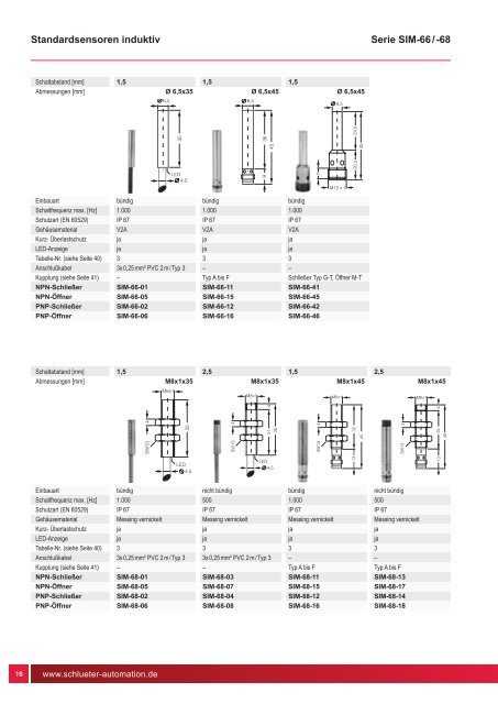 A S SchlÃ¼ter - SchlÃ¼ter Automation und Sensorik GmbH