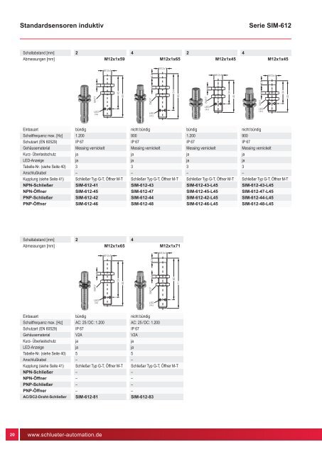 A S SchlÃ¼ter - SchlÃ¼ter Automation und Sensorik GmbH