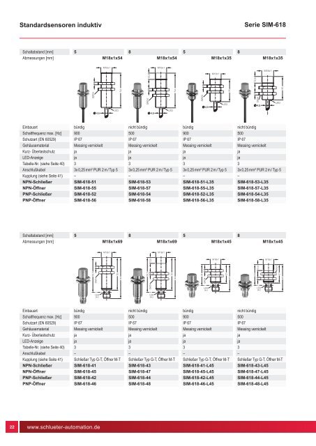 A S SchlÃ¼ter - SchlÃ¼ter Automation und Sensorik GmbH