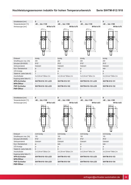 A S SchlÃ¼ter - SchlÃ¼ter Automation und Sensorik GmbH