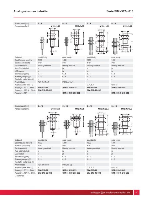 A S SchlÃ¼ter - SchlÃ¼ter Automation und Sensorik GmbH