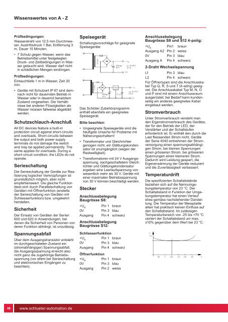 A S SchlÃ¼ter - SchlÃ¼ter Automation und Sensorik GmbH