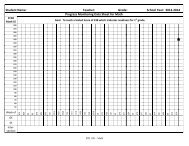 Kdg Math Progress Monitoring Graph.pdf