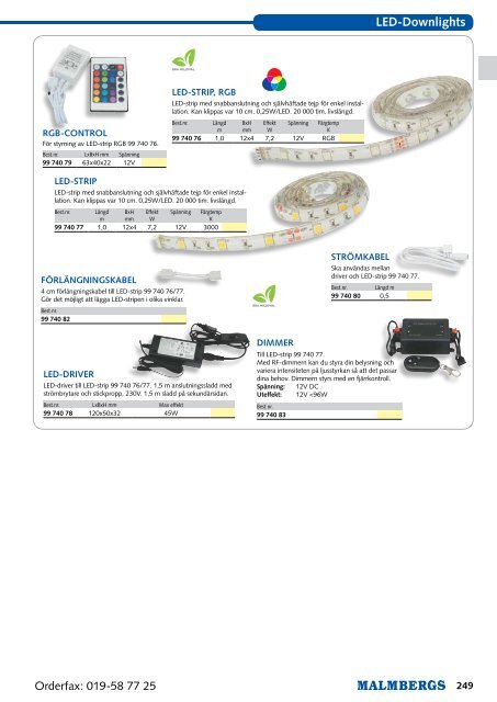 74. Downlights, Spotlights - Elnu.se