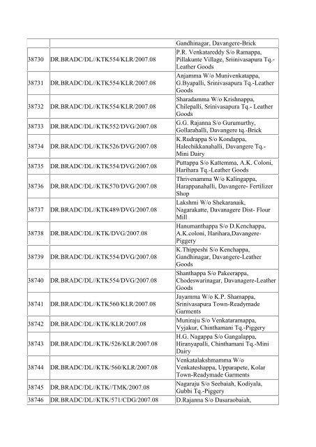 (a)-DIRECT LOAN(Part-1)